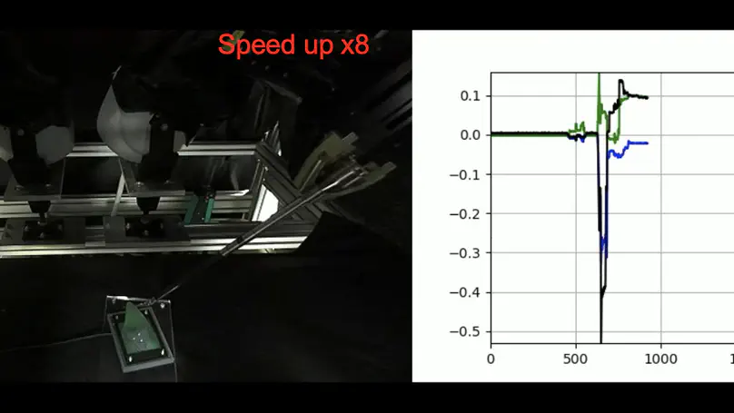 Force-aware Autonomous Robotic Surgery