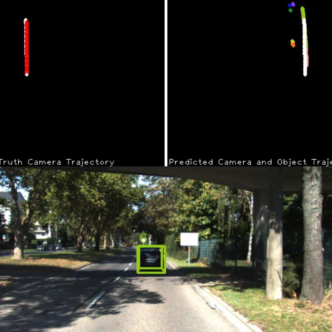 Integration of monocular visual odometry and multi-object tracking