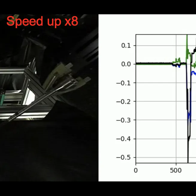 Force-based Robot Learning from Demonstration for Soft Tissue Manipulation