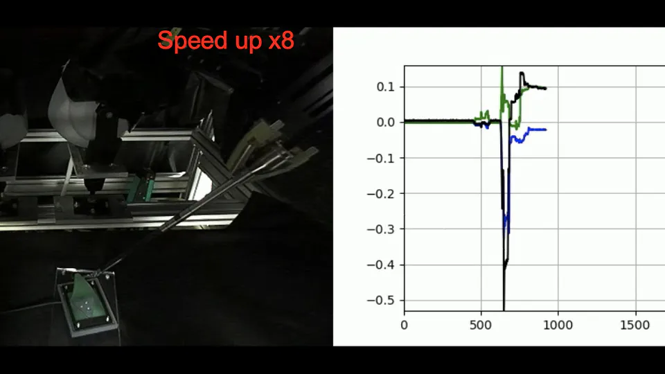 Force-based Robot Learning from Demonstration for Soft Tissue Manipulation